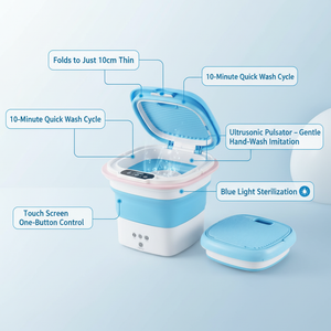 Mini washing machine feature infographic – folds to 10cm, 10-min wash, touch screen, blue light sterilization