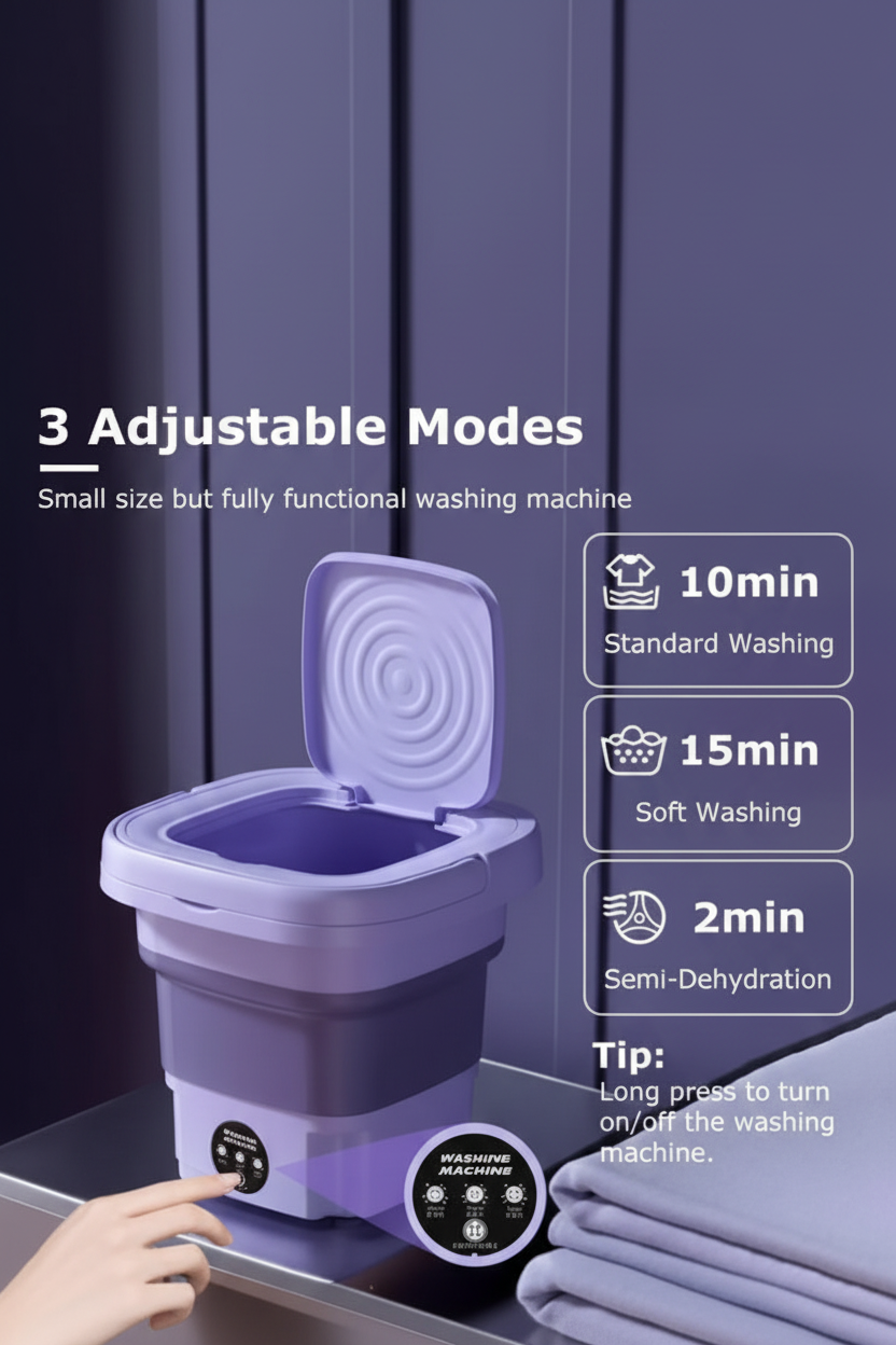 3 adjustable wash modes infographic – 10min standard, 15min soft, 2min dehydration