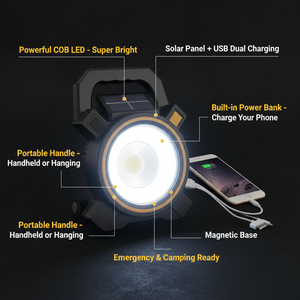 COB work light feature infographic – solar, USB, power bank, COB LED, portable handle