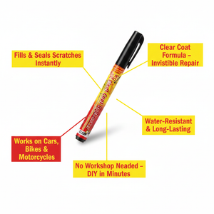 Fix it Pro feature infographic – clear coat formula, water-resistant, works on all vehicles
